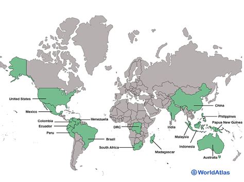 megadiverse countries upsc|Megadiverse Countries .